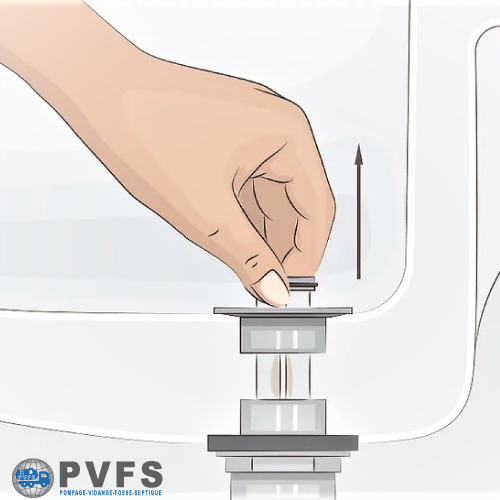 Blog PVFS